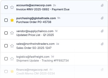 Bandejas de entrada Fluent