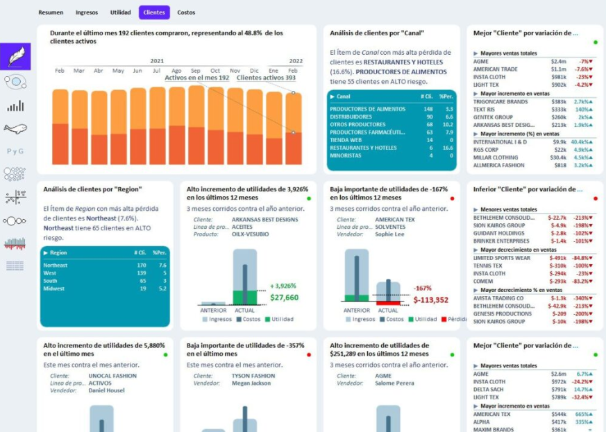 Optimización de inventario R-DANIEL