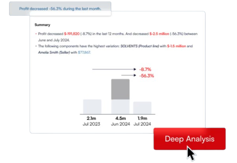 Inteligencia de clientes R-DANIEL